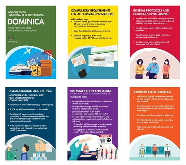 Infographic of COVID-19 protocols implemented in Dominica for returning national (July 15, 2020) and foreign visitors (August 7, 2020). Source: domcovid19.dominica.gov.dm